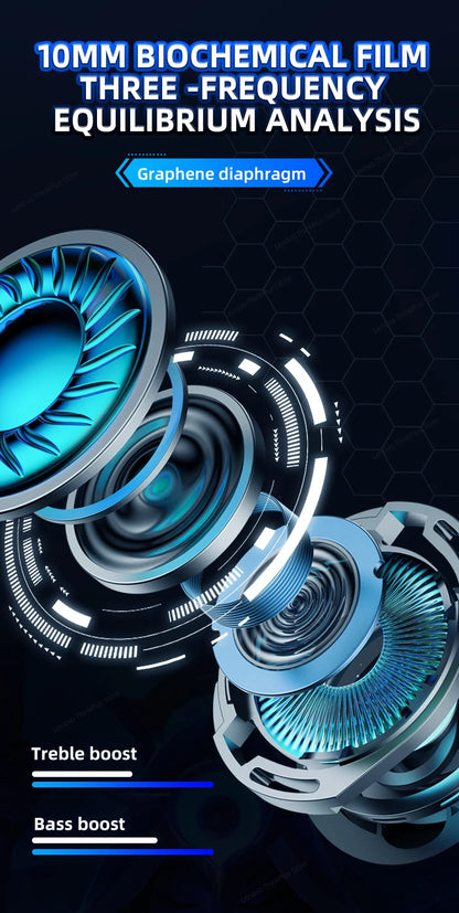 Lenovo GM2 Pro Wireless Gaming Earphones