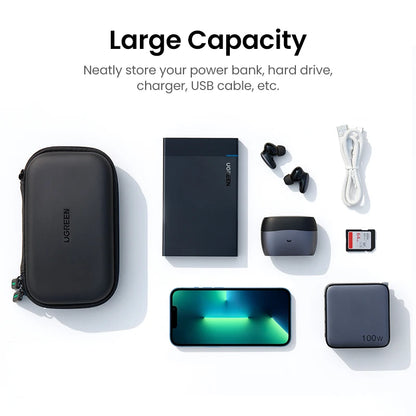 Portable Protective Case for 2.5” HDD, SSD & Accessories
