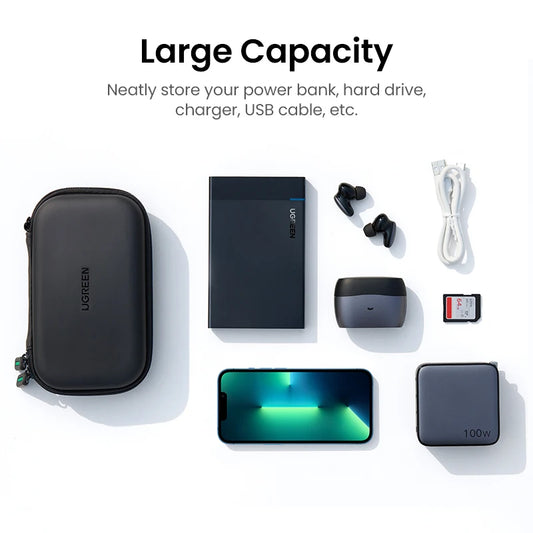 Portable Protective Case for 2.5” HDD, SSD & Accessories