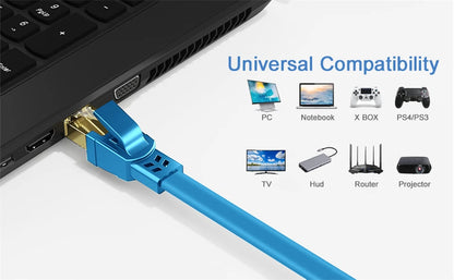 RJ45 Female to Female Ethernet Connector for Cat5e, Cat6 & Cat7 LAN Cables