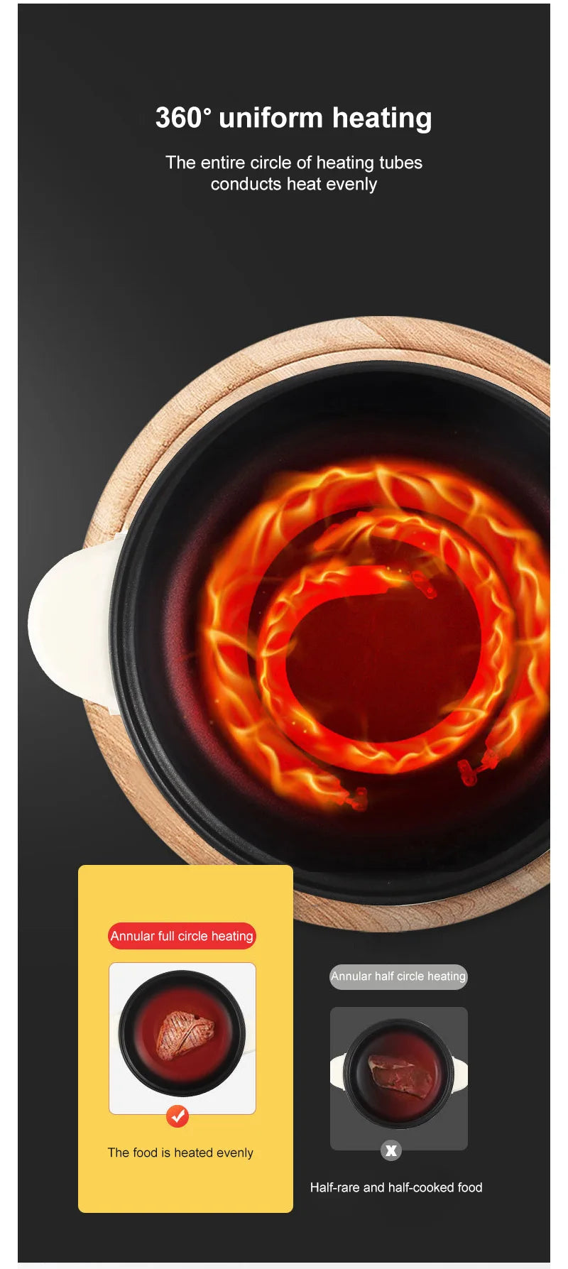 Compact Electric Multi-Cooker