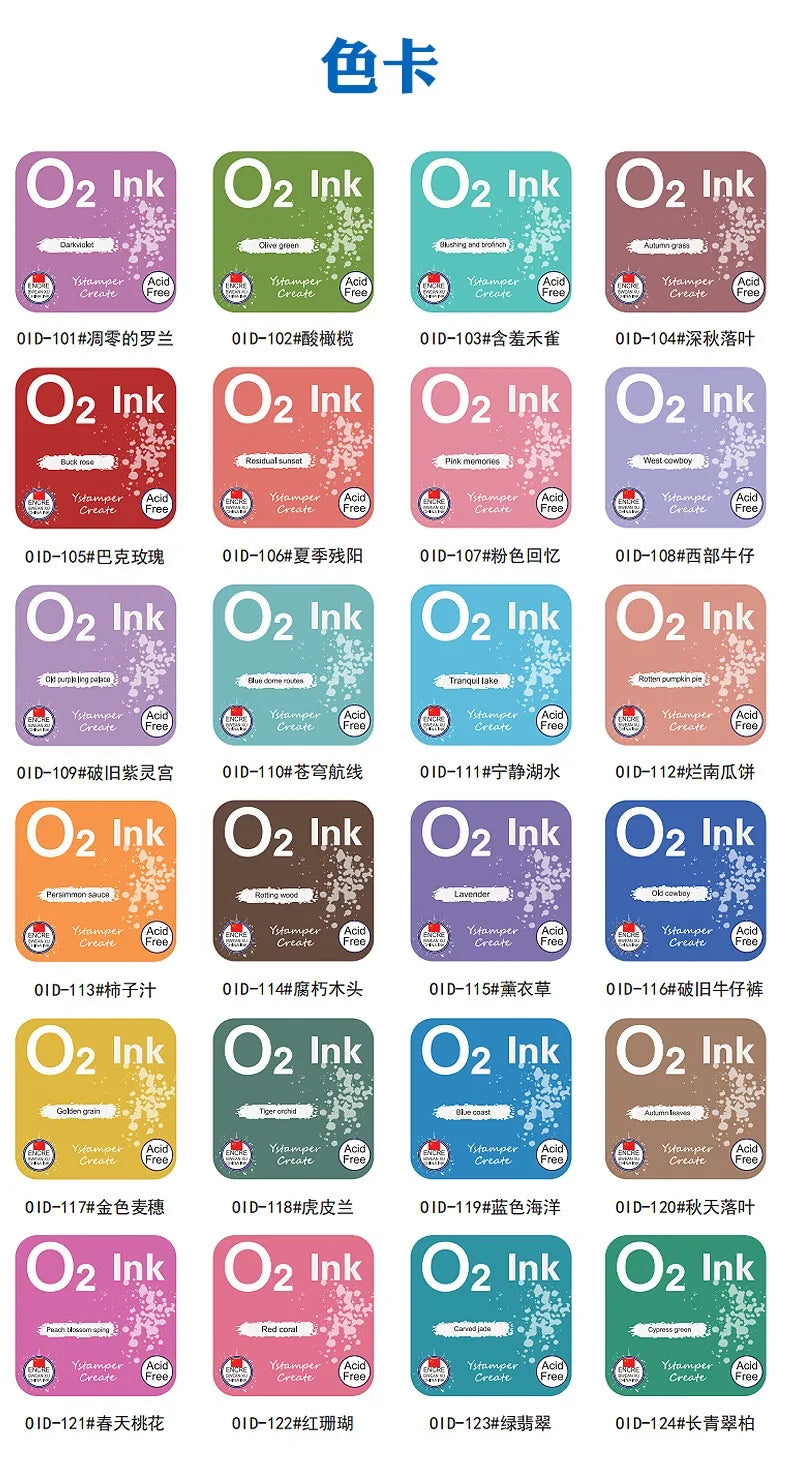 Water Reactive Oxide Ink Pad