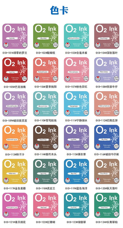 Water Reactive Oxide Ink Pad