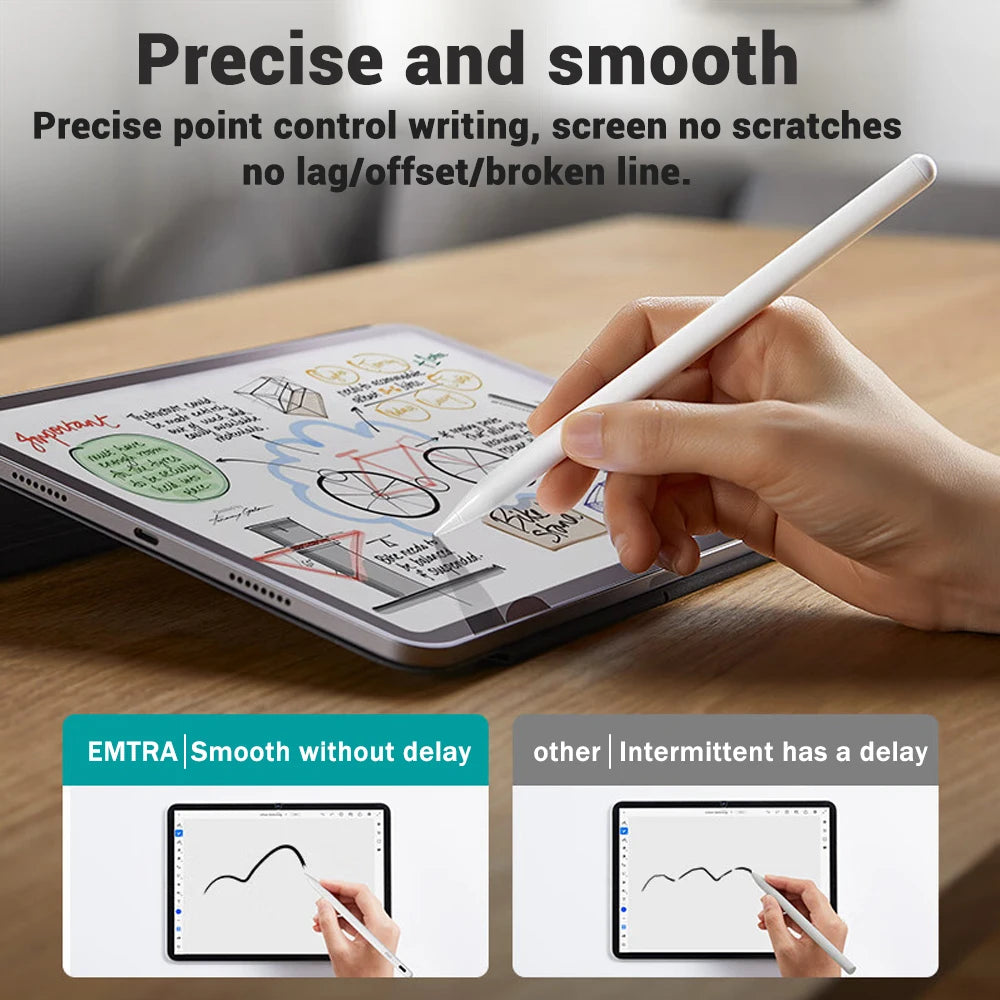 Rechargeable iPad Stylus with Palm Rejection & Magnetic Attachment