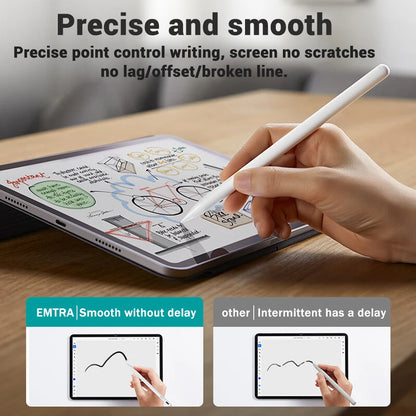 Rechargeable iPad Stylus with Palm Rejection & Magnetic Attachment