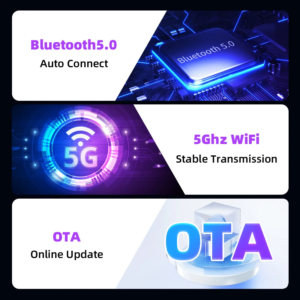 Wireless 2 in1 Carplay Adapter for Android IPhone