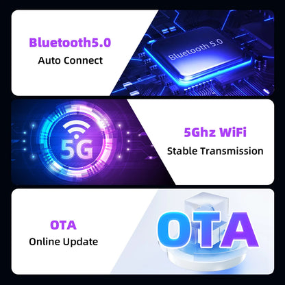 Wireless 2 in1 Carplay Adapter for Android IPhone