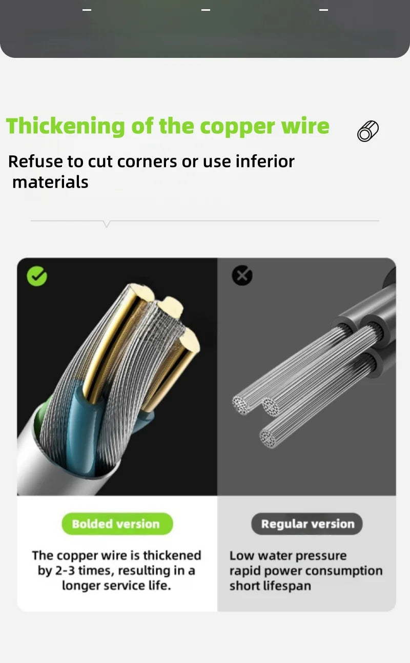 Portable Rechargeable Camping Shower