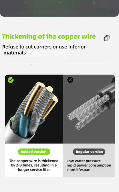 Portable Rechargeable Camping Shower