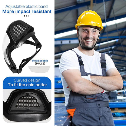 Reusable Full Face Protective Shield