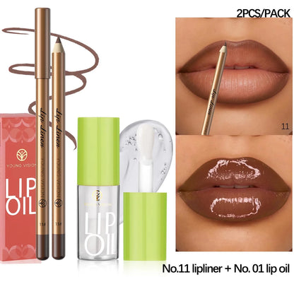 Lip Liner & Lipstick Set
