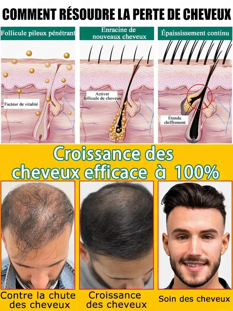Hair Growth Applicator Massage Comb