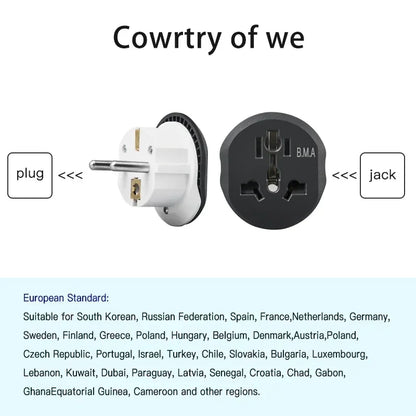Universal EU Travel Plug Adapter
