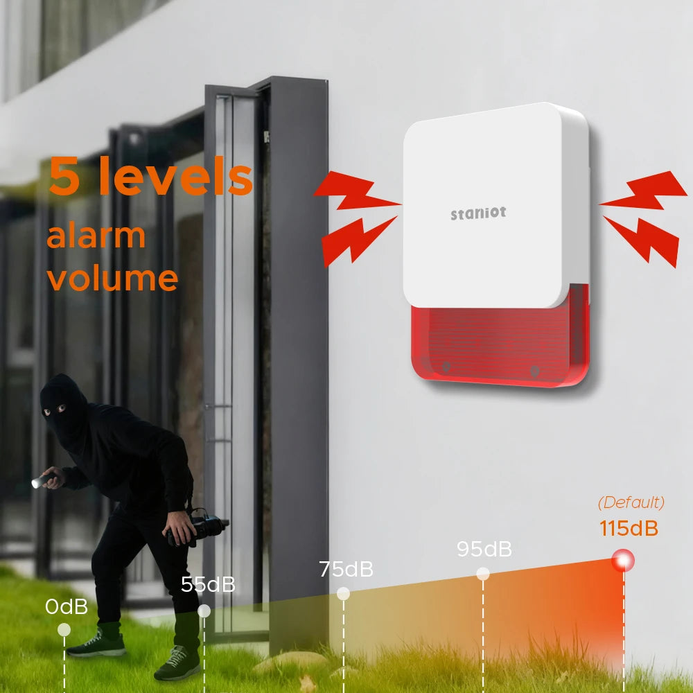 Staniot Wireless Indoor Alarm Siren