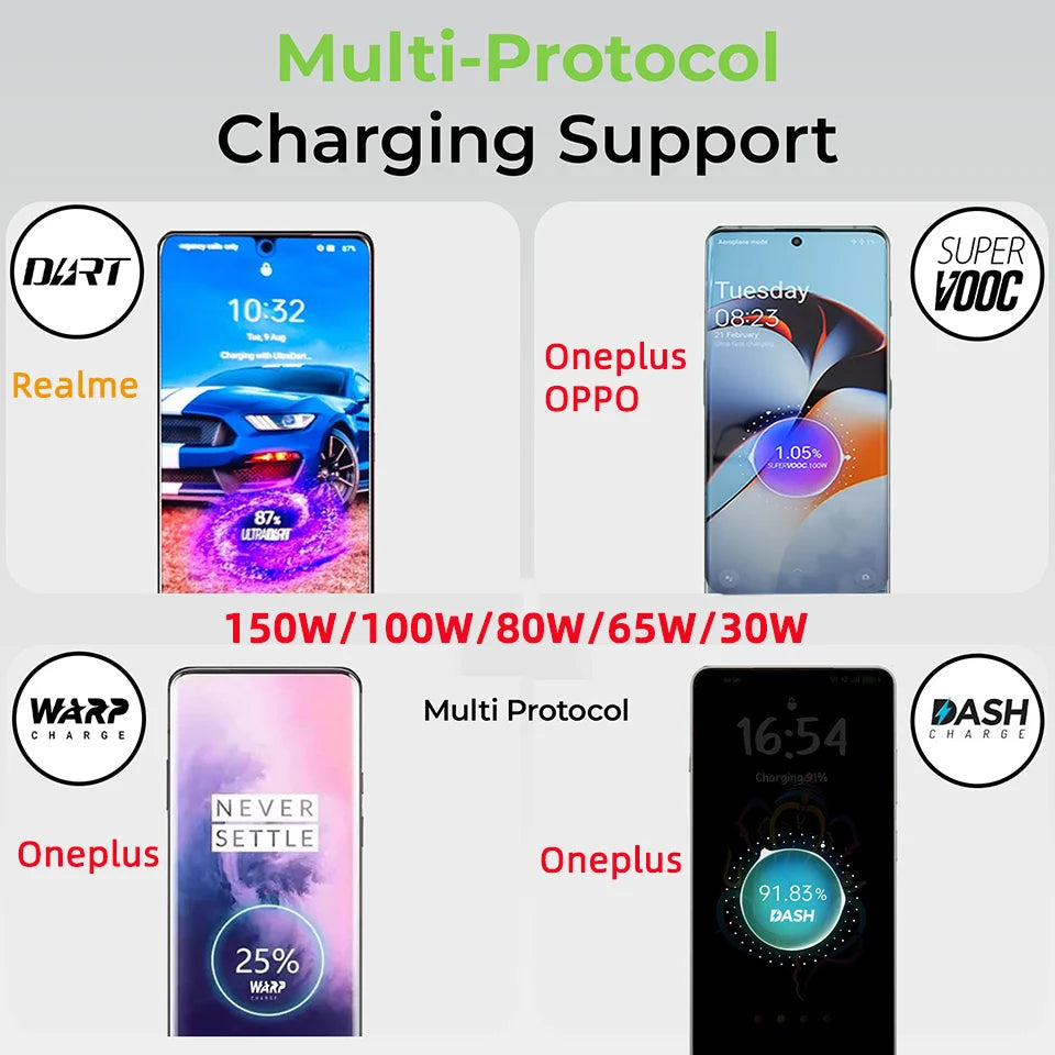 OnePlus SuperVOOC USB-C Fast Charging Cable