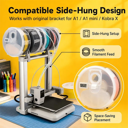 Airtight Wall-Mounted 3D Printer Filament Dry Box