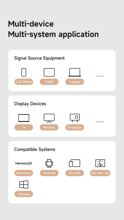 Hagibis Wireless Display Dongle