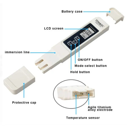 Digital TDS Water Quality Tester