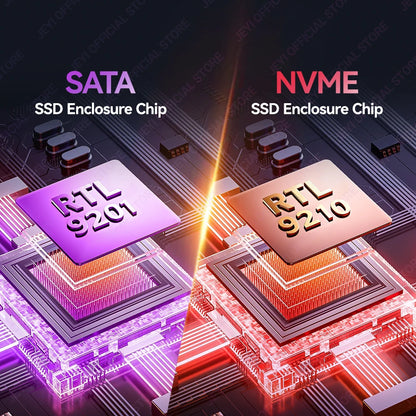 JEYI USB-C M.2 SSD Enclosure with NVMe/SATA Dual Protocol, UASP, TRIM & S.M.A.R.T Support
