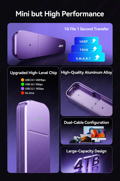 JEYI USB-C M.2 SSD Enclosure with NVMe/SATA Dual Protocol, UASP, TRIM & S.M.A.R.T Support
