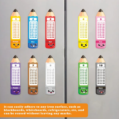 Magnetic Multiplication Learning Cards Set