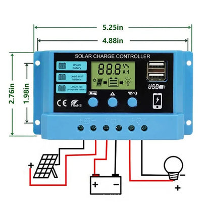 LCD Solar Charge Controller with Dual USB Output