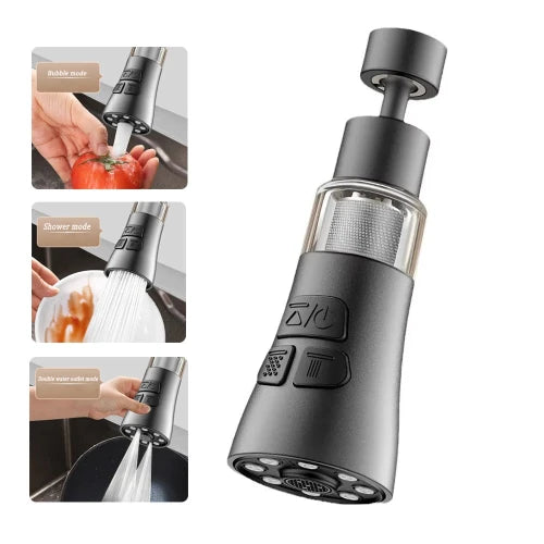 Rotating Faucet Aerator Filter