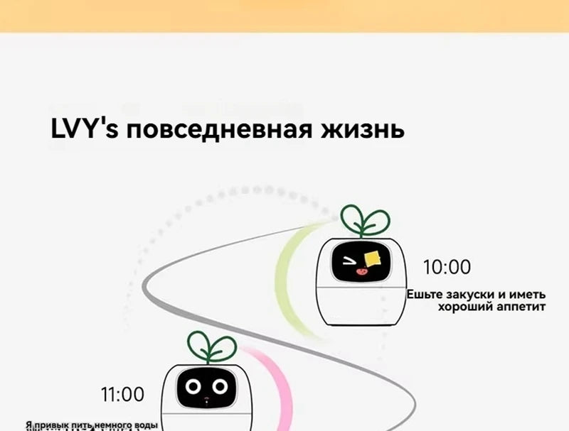 Smart Interactive Plant Companion Pot