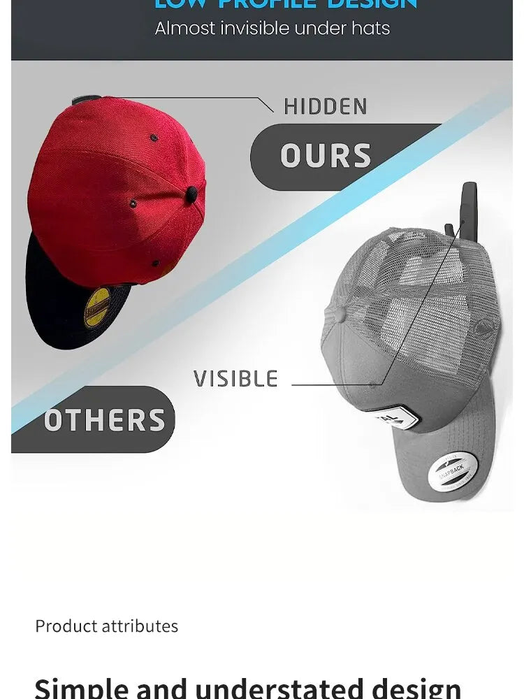 Minimalist Self-Adhesive Hat Hooks