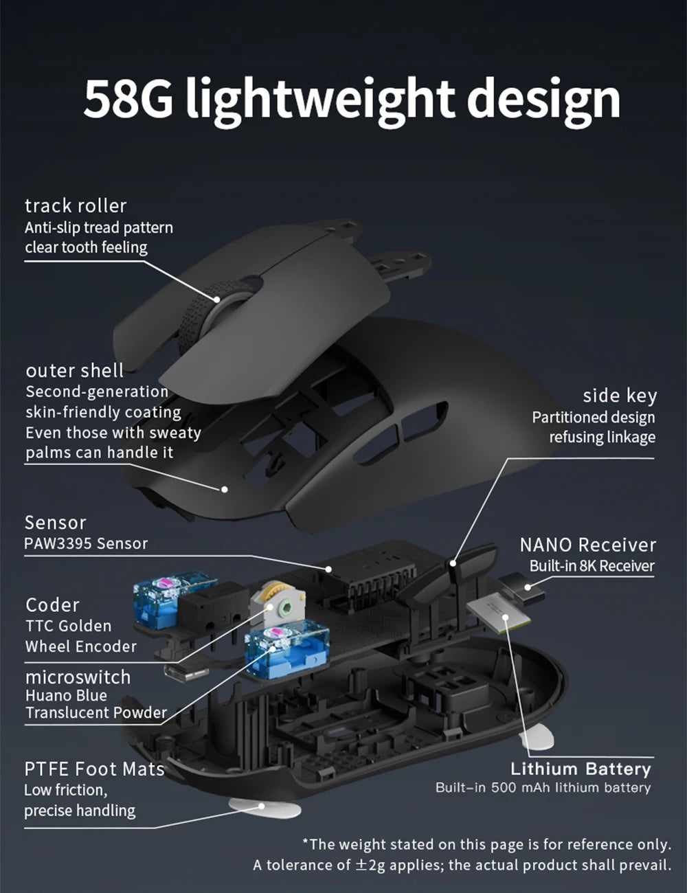Darmoshark M3 V2 Ultralight Gaming Mouse with PAW3395 Sensor & 8K Polling