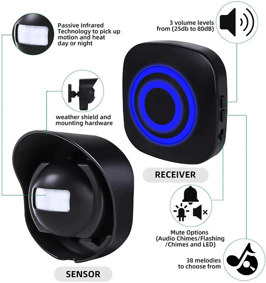 Wireless Motion Sensor Doorbell Alarm with PIR Detector
