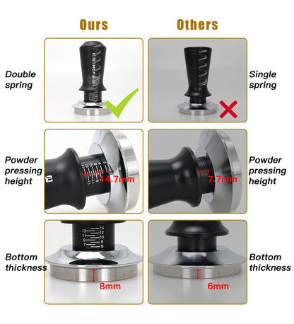 30lb Calibrated Coffee Tamper with Double Spring for Espresso Portafilters