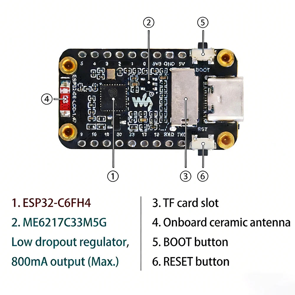 ESP32-C6 IoT Development Board with 1.47” LCD Display