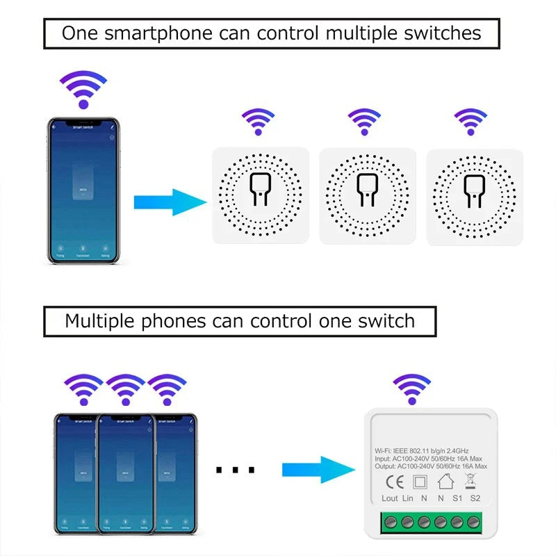 Mini WiFi Smart Switch Module 16A