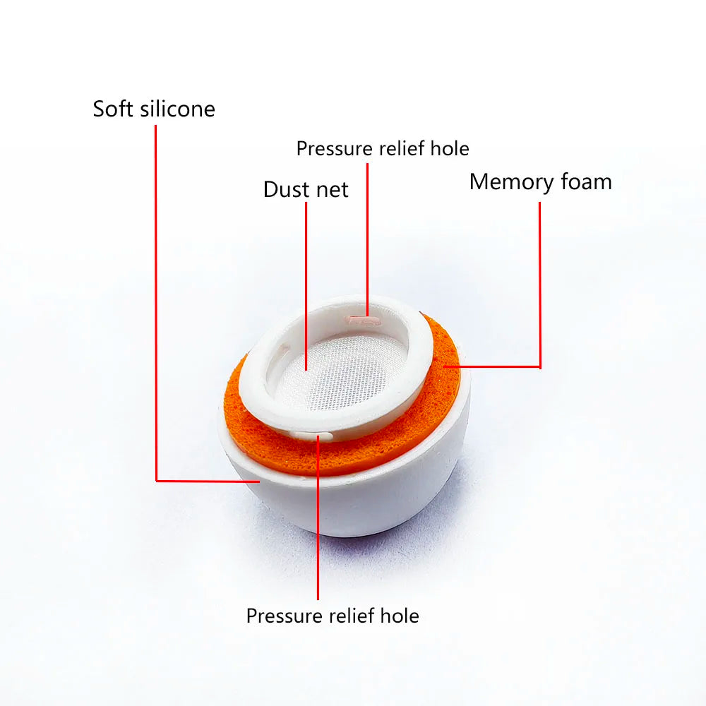 Memory Foam Ear Tips for AirPods Pro