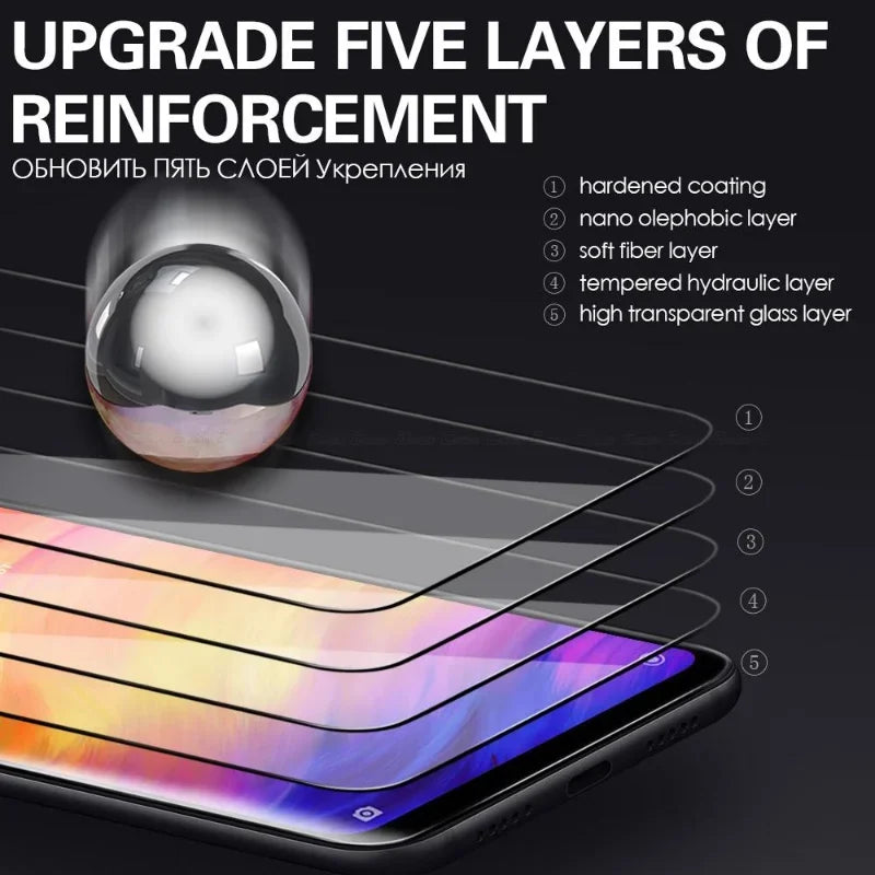 Motorola Tempered Glass Screen Protector