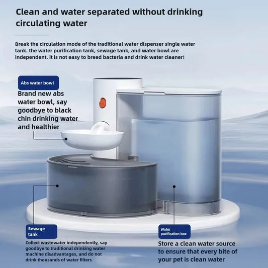 Automatic Fresh Water Pet Fountain