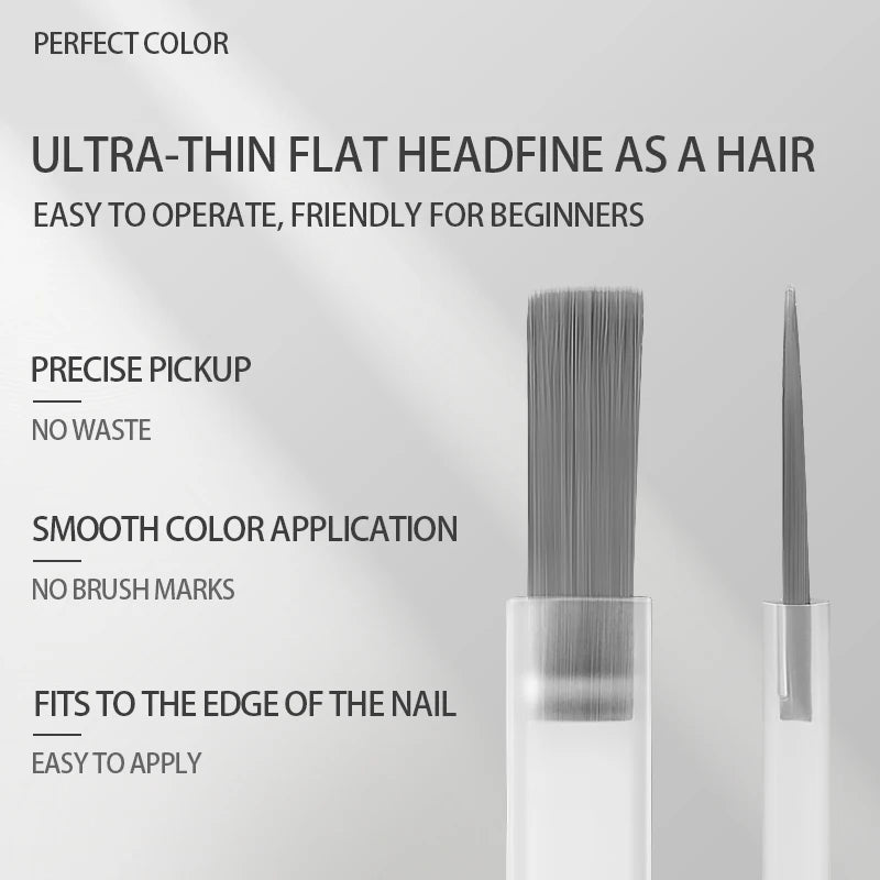 PERFECT COLOR No Wipe Gel Base & Top Coat Set