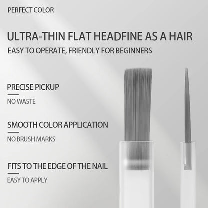 PERFECT COLOR No Wipe Gel Base & Top Coat Set
