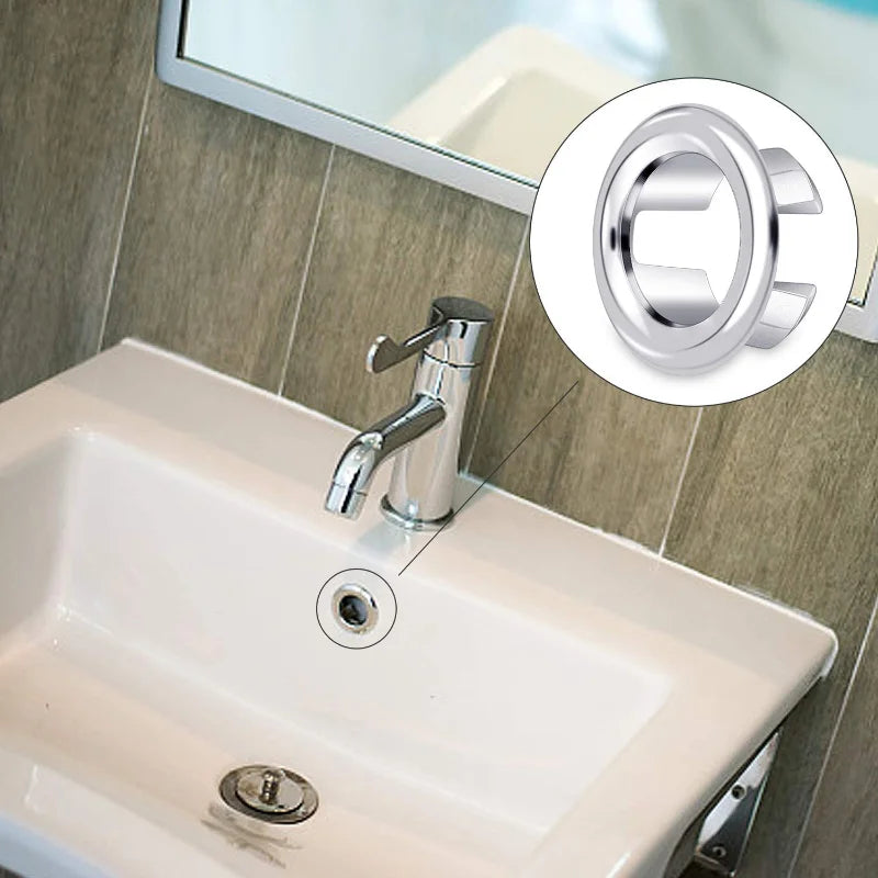 Sink Overflow Cover Set