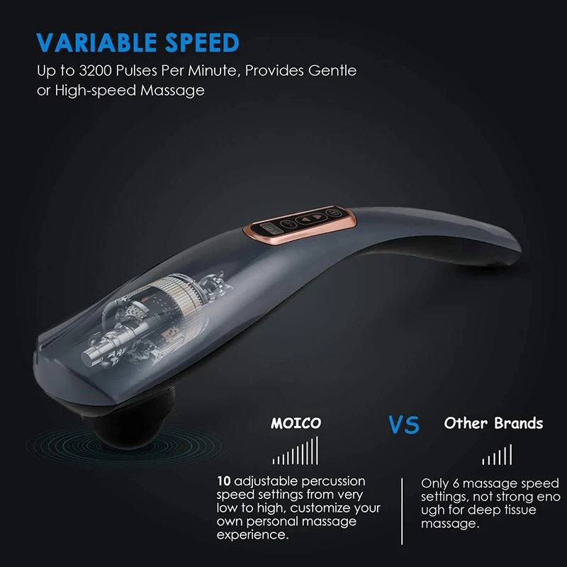 Rechargeable Deep Tissue Percussion Body Massager