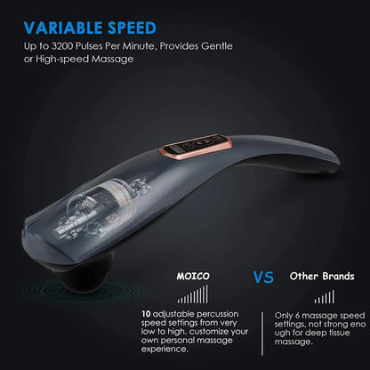Rechargeable Deep Tissue Percussion Body Massager