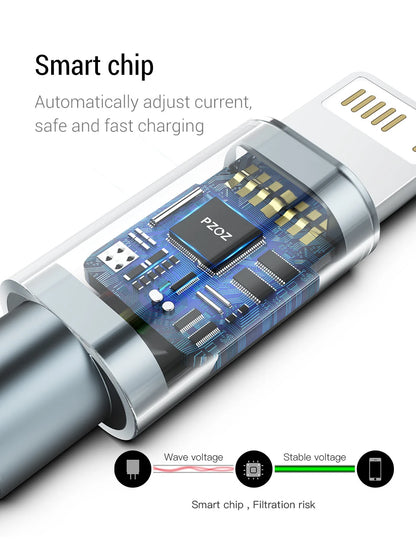 Braided Lightning Charging Cable