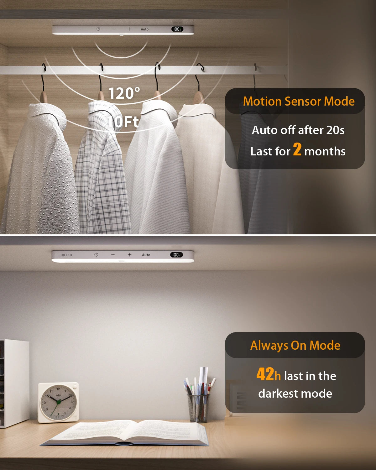 Rechargeable Motion Sensor Cabinet Light