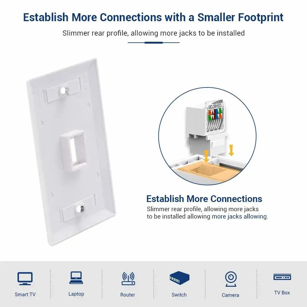 ZoeRax Cat6 Tool-Free RJ45 Keystone Jack