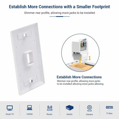 ZoeRax Cat6 Tool-Free RJ45 Keystone Jack