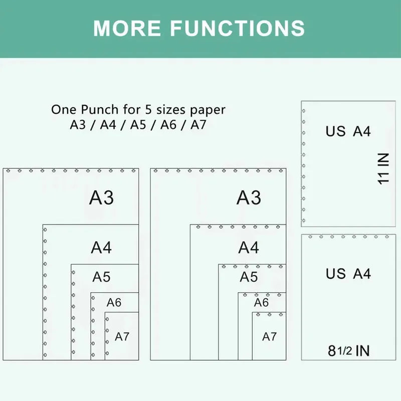 Fromthenon 4-Hole Mushroom Hole Punch for Discbound Notebooks