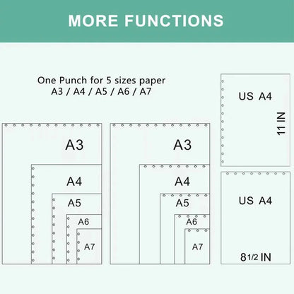 Fromthenon 4-Hole Mushroom Hole Punch for Discbound Notebooks