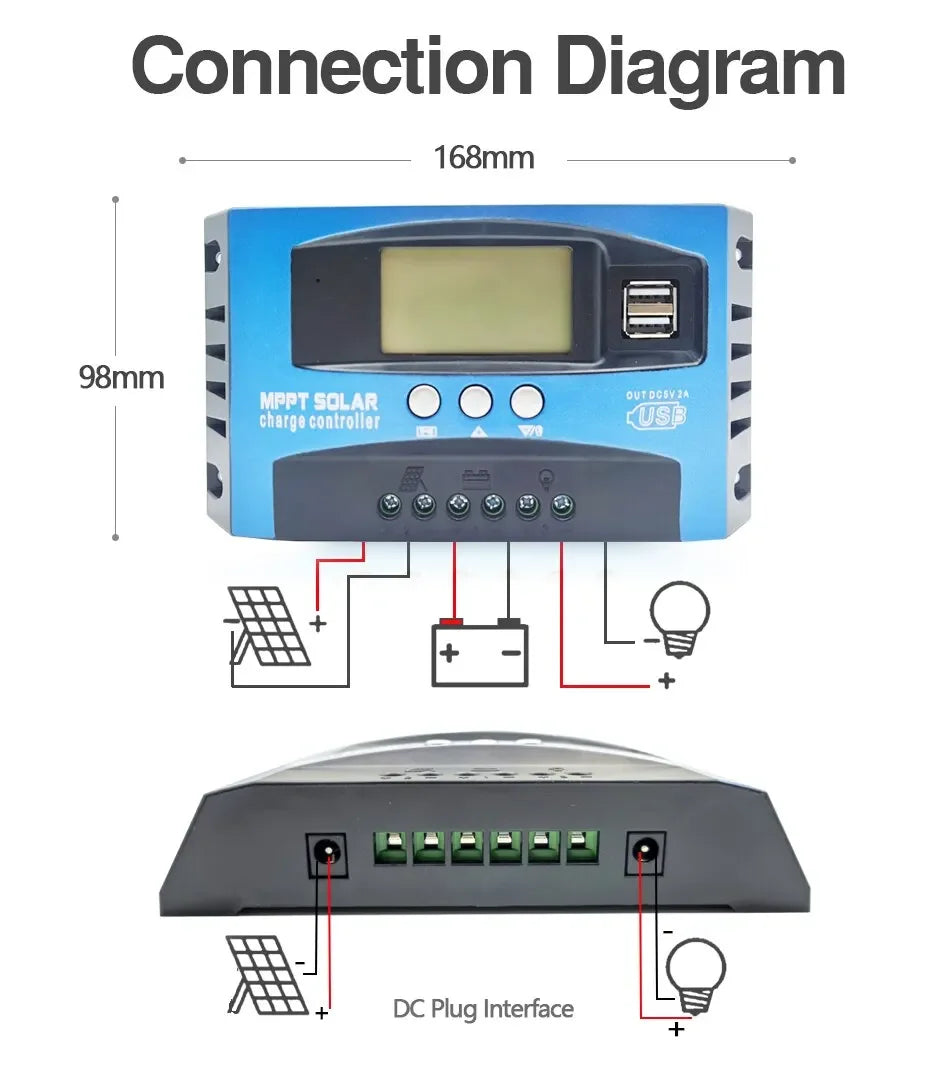MPPT Solar Charge Controller – 12V/24V LCD Solar Battery Regulator