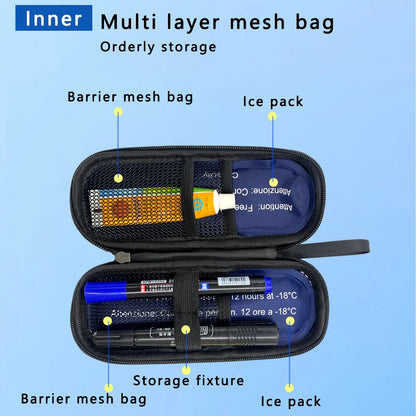 Portable Insulin Cooling Bag
